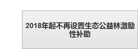 生态公益林激励性补助.png