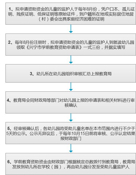 学前教育.png